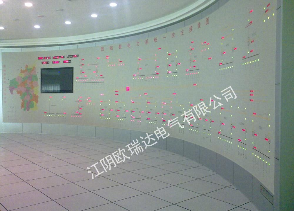 固始县供电公司