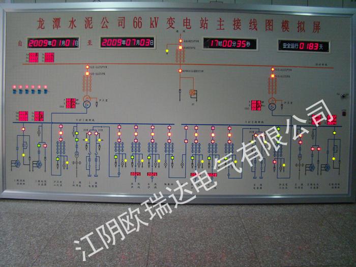 龙潭水泥公司