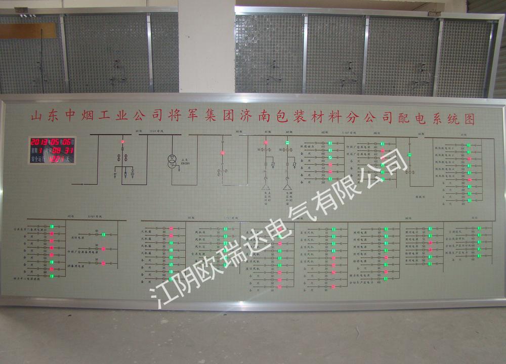 山东中烟工业公司