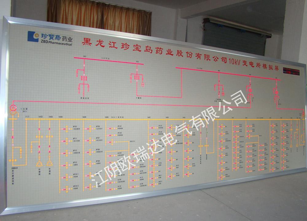 黑龙江珍宝岛医药股份有限公司