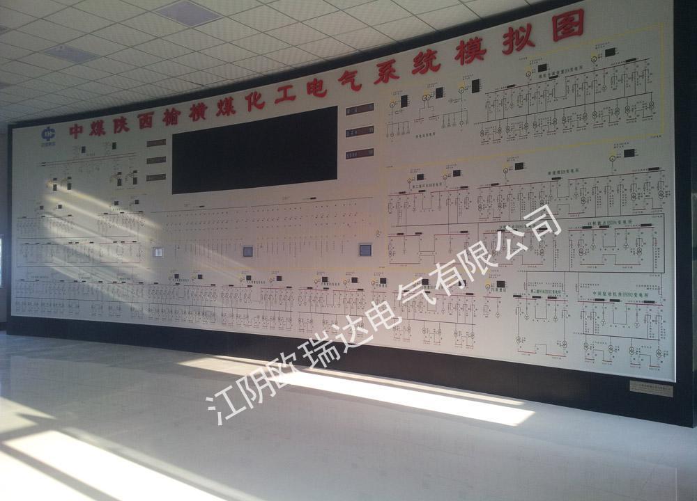 中煤陕西榆横煤化工