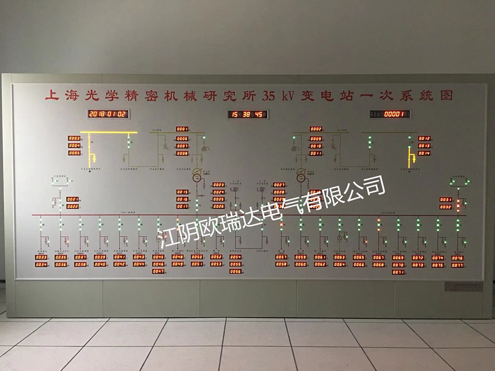 马赛克模拟屏的组成单元