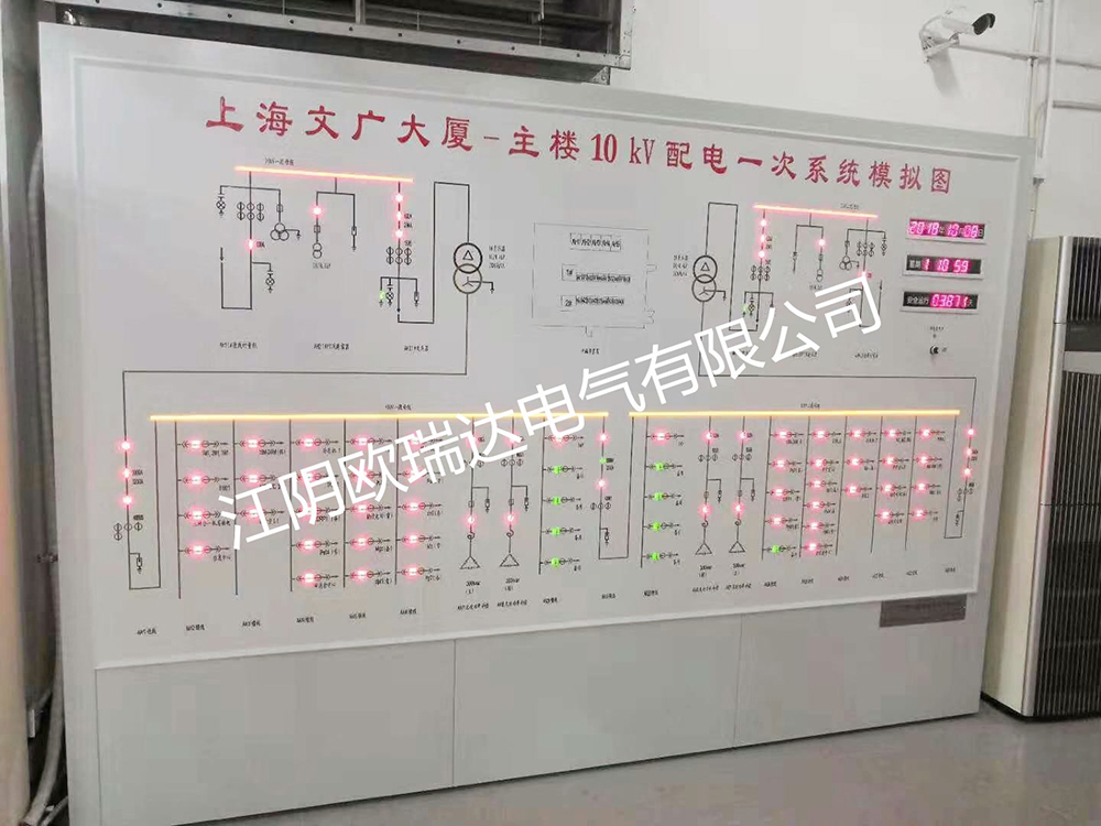 上海文广大厦