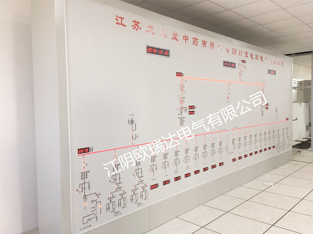 江苏龙风堂中药有限公司