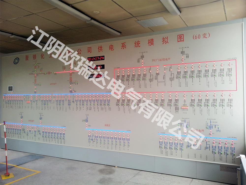 聚银化工
